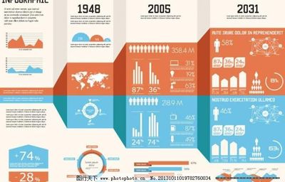 金融經(jīng)濟信息數(shù)據(jù)分析會議服務 驅動決策與價值創(chuàng)造