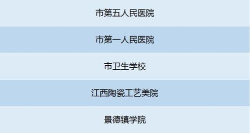 景德鎮市2019年度平安建設與綜治工作考評結果揭曉 安全評價業務展現新成效