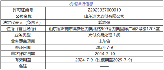運達支付獲央行批準增資擴股，拓展金融信息技術(shù)外包服務