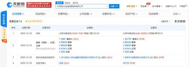 螞蟻集團高層調(diào)整 胡喜退出多家子公司職務，倪行軍接任金融科技業(yè)務董事長